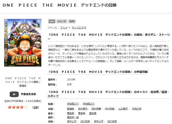 ONE PIECE THE MOVIE デッドエンドの冒険 tsutaya