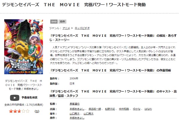 デジモンセイバーズ THE MOVIE 究極パワー! バーストモード発動!! tsutaya