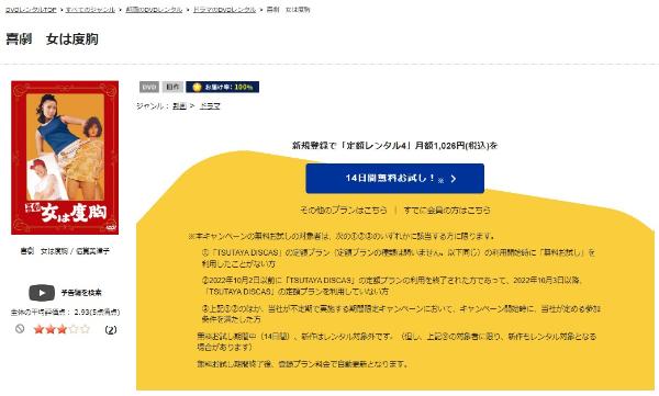 喜劇・女は度胸 TSUTAYA DISCAS